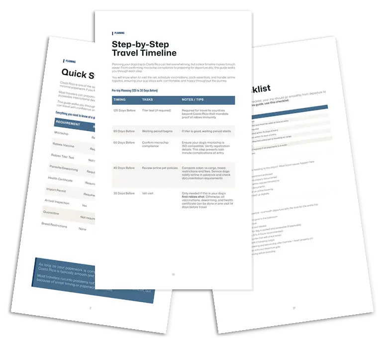 Picture of three pages from the Costa Rica dog travel guide pdf